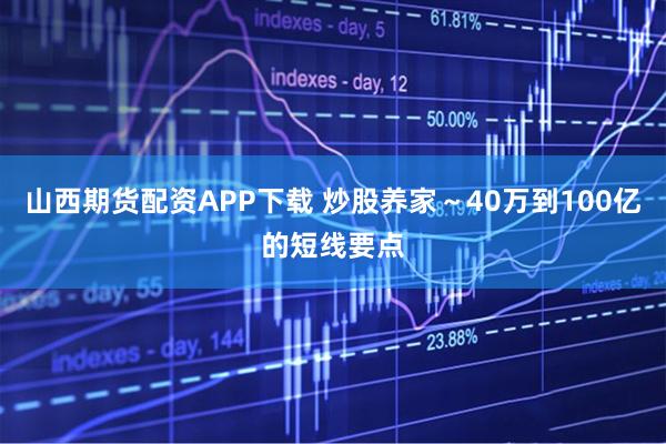 山西期货配资APP下载 炒股养家～40万到100亿的短线要点